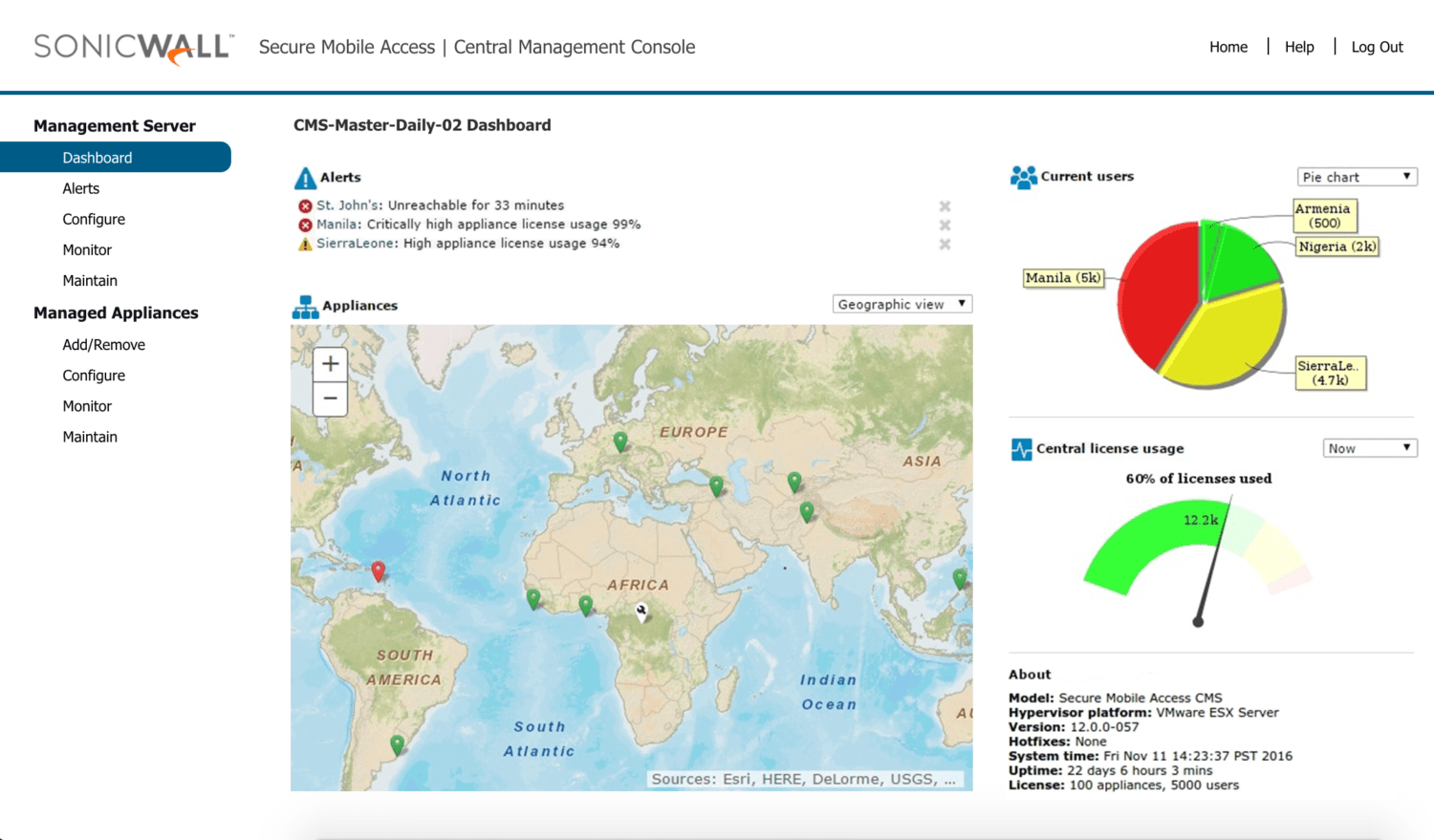 SMA 410 reporting software