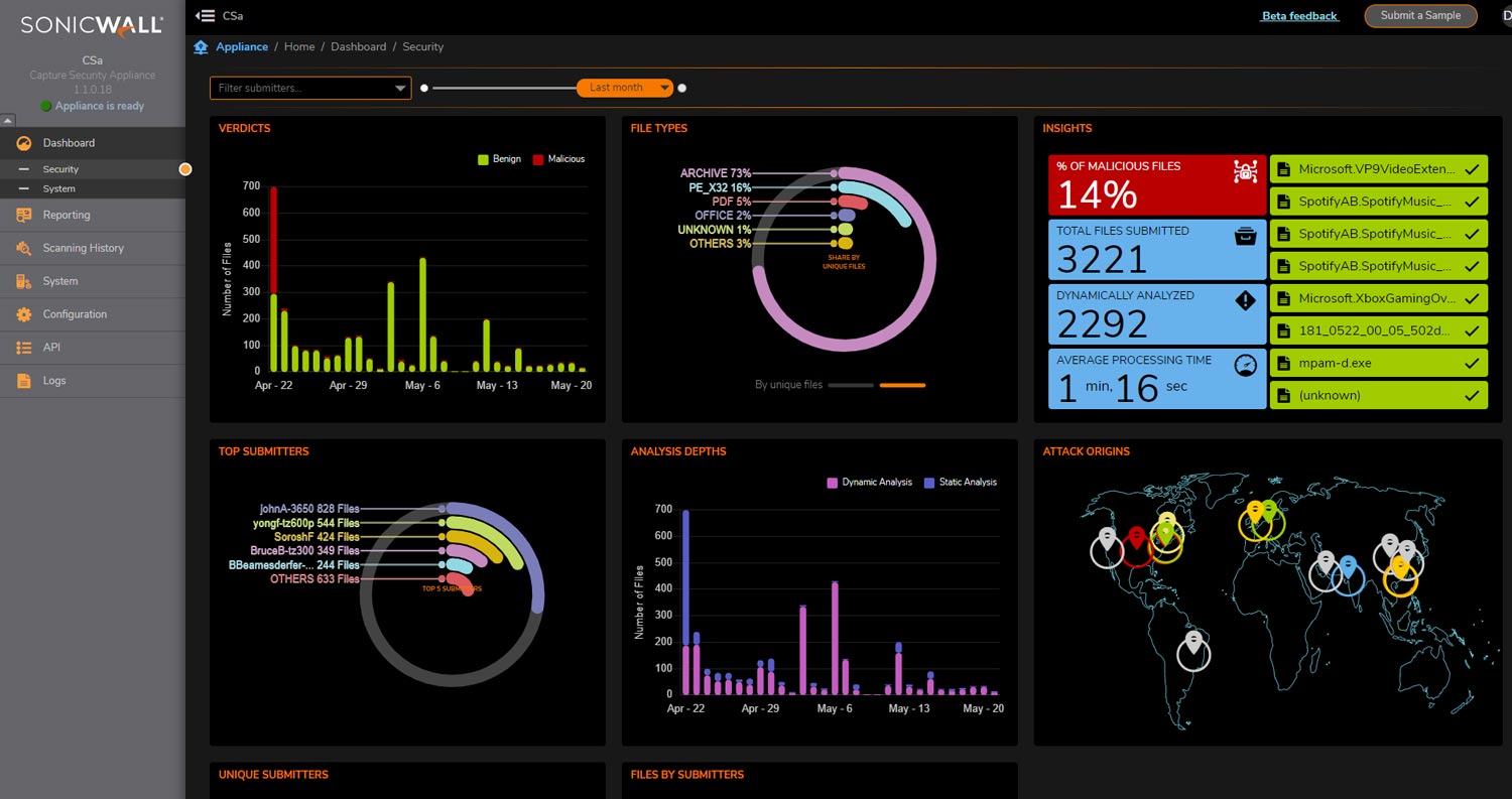 Unified Improved Visibility