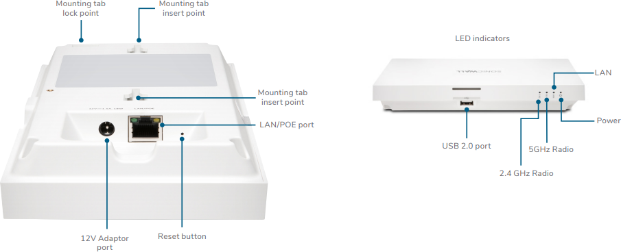 SonicWall SonicWave 231c | SonicGuard.com.au