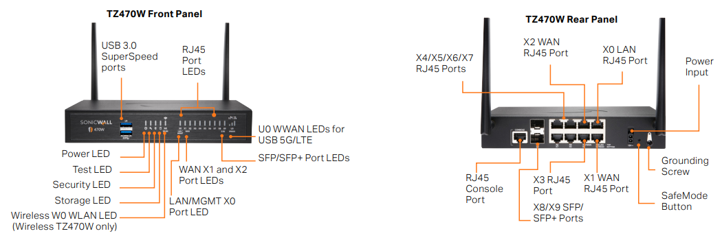 SonicWall TZ470 Series