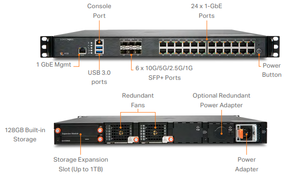 SonicWall NSA 4700 Network Security Appliance