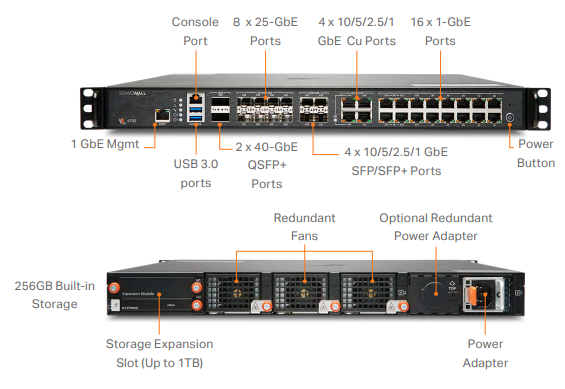 SonicWall NSA 6700 Network Security Appliance