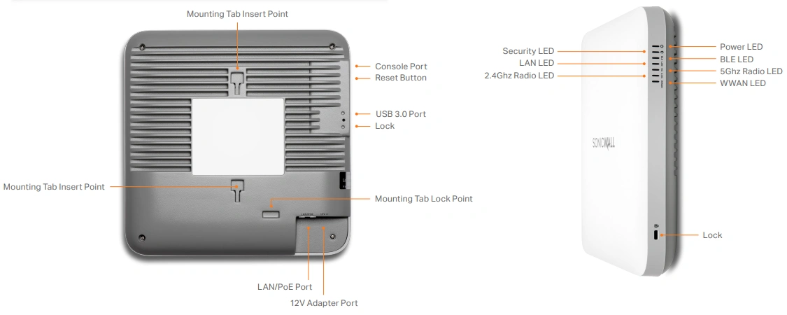 SonicWave 681 Specifications